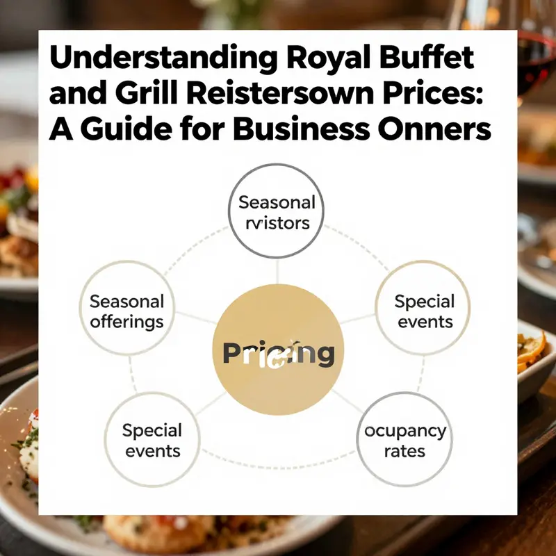 A captivating view of the buffet at Royal Buffet and Grill, emphasizing variety and presentation.