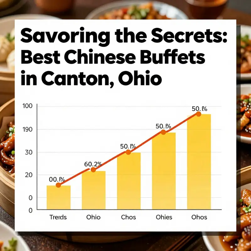 The vibrant atmosphere and diverse offerings at Katana Buffet in Canton, Ohio.