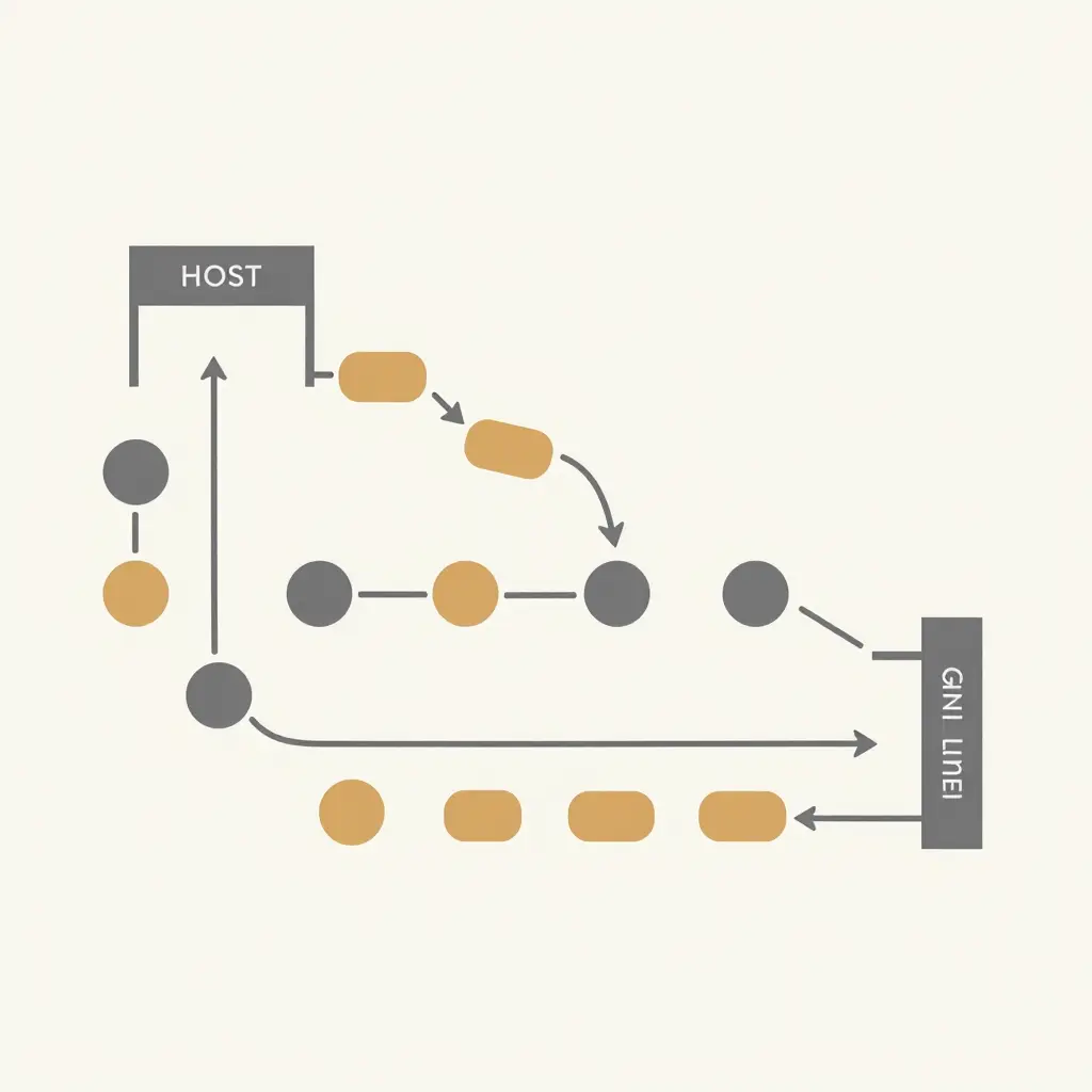 Abstract top-down schematic of a restaurant front-of-house queue flow showing entry point, host station, winding queue path, seating zone, and grill line interface connected by directional arrows